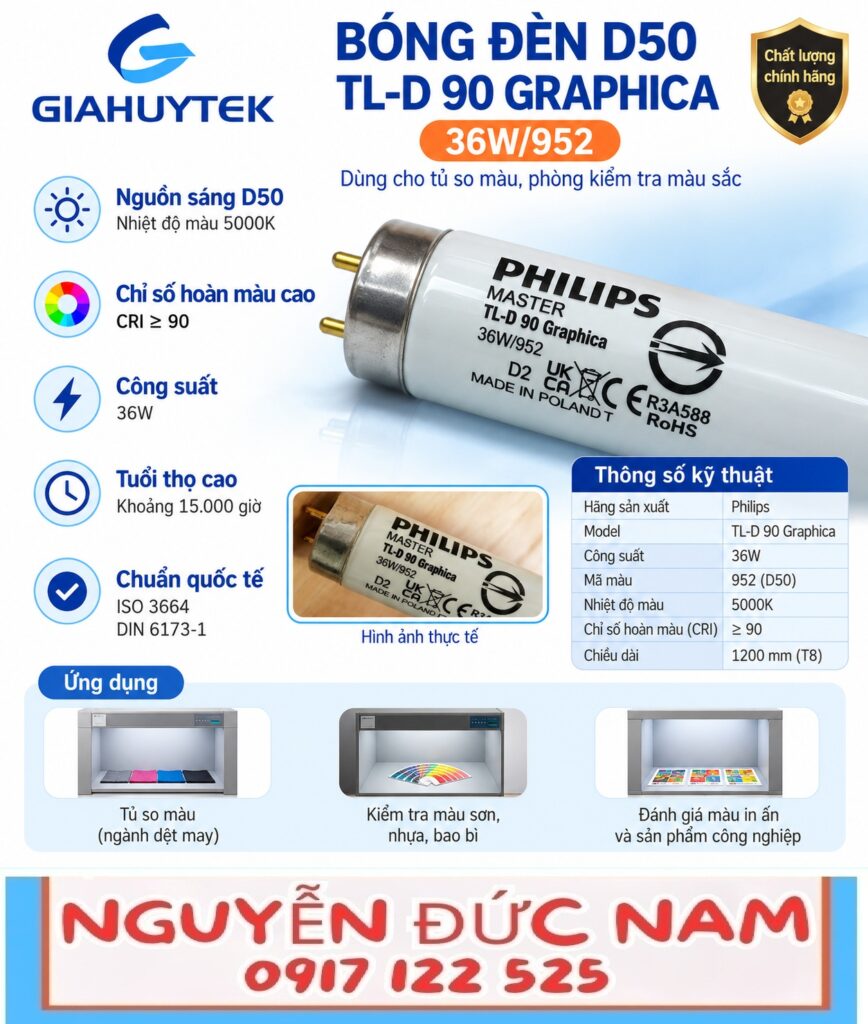 Bóng đèn so màu D50 Philips TL-D 90 Graphica 36W/952 — ảnh nhóm 3